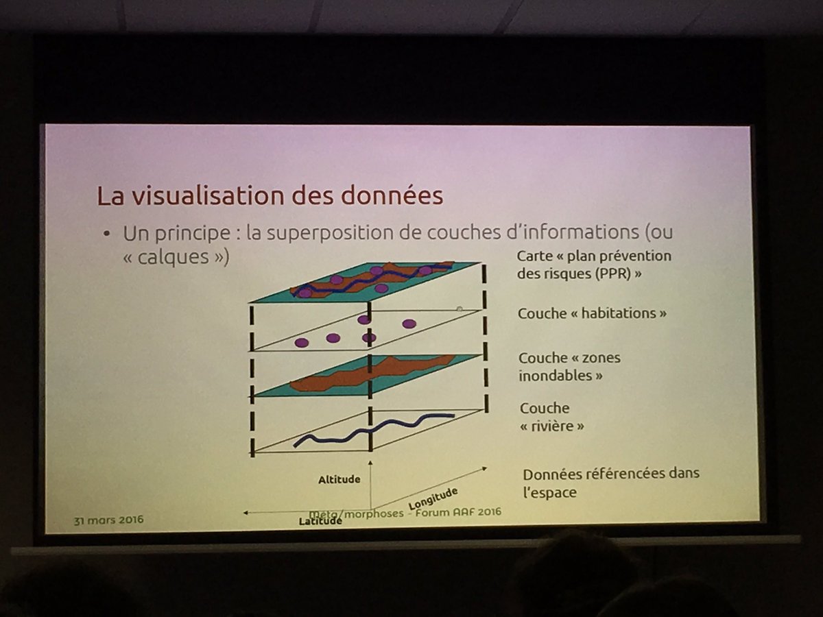 On parle #SIG #AAFtroyes16 avec JF Moufflet https://t.co/iKlsWOiPtI