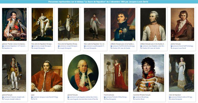 Pour les 217 ans du sacre de Napoléon, une requête #SPARQL #Wikidata montrant toutes les personnes représentées sur le tableau de Jacques-Louis David